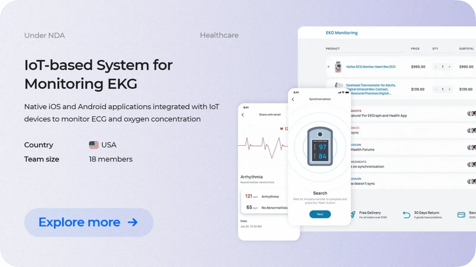 IOT-based EKG Monitoring System